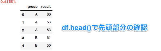 df.head()